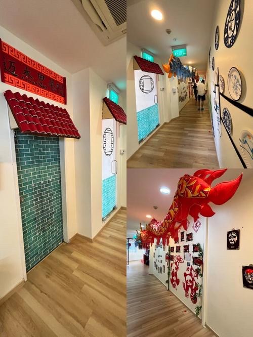 A glimpse of the learning environment